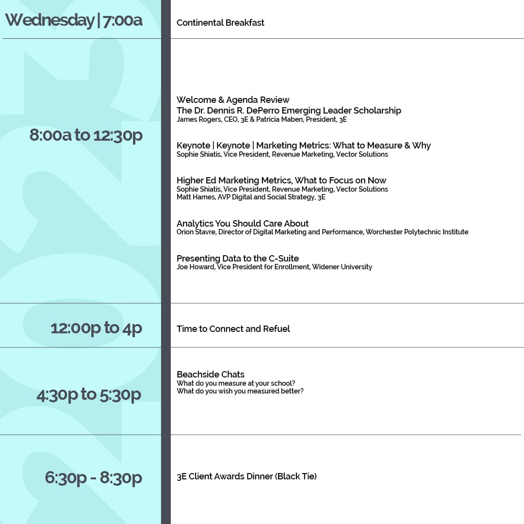 Wednesday, June 7, 2023 | Modern Marketing Leader Track