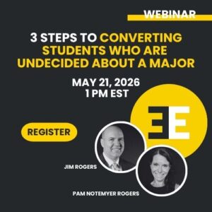 A dark-background webinar promotional graphic with a yellow and white color scheme. The title reads '3 Steps to Converting Students Who Are Undecided About a Major.' The event is scheduled for May 21, 2026 at 1 PM EST. A yellow 'Register' button appears on the left. Two circular headshot photos show the presenters: Jim Rogers (left) and Pam Notemyer Rogers (right). A yellow circle with a stylized 'EE' logo appears in the upper right. A yellow 'Webinar' label is in the top right corner."